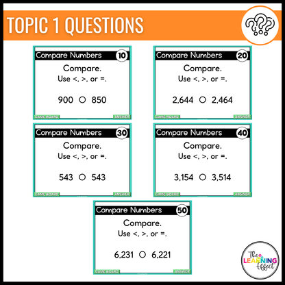 3rd Grade Math Spiral Review #1 Game Show | End of Year Test Prep Activity