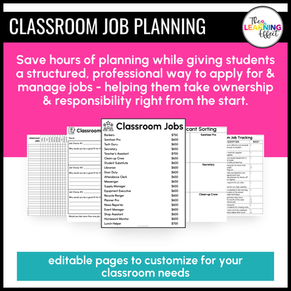 Classroom Economy System | Class Cash, Money, Jobs, Store Guide | Editable
