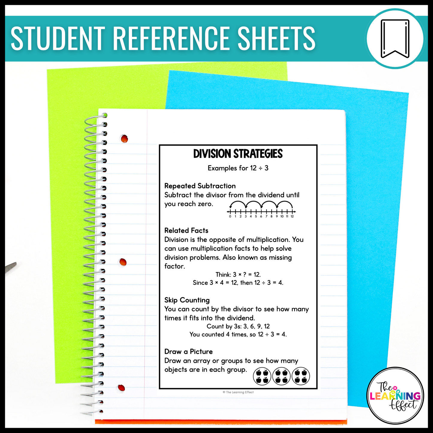 Division Posters | Divisibility Rules + Long Division | Math Anchor Charts
