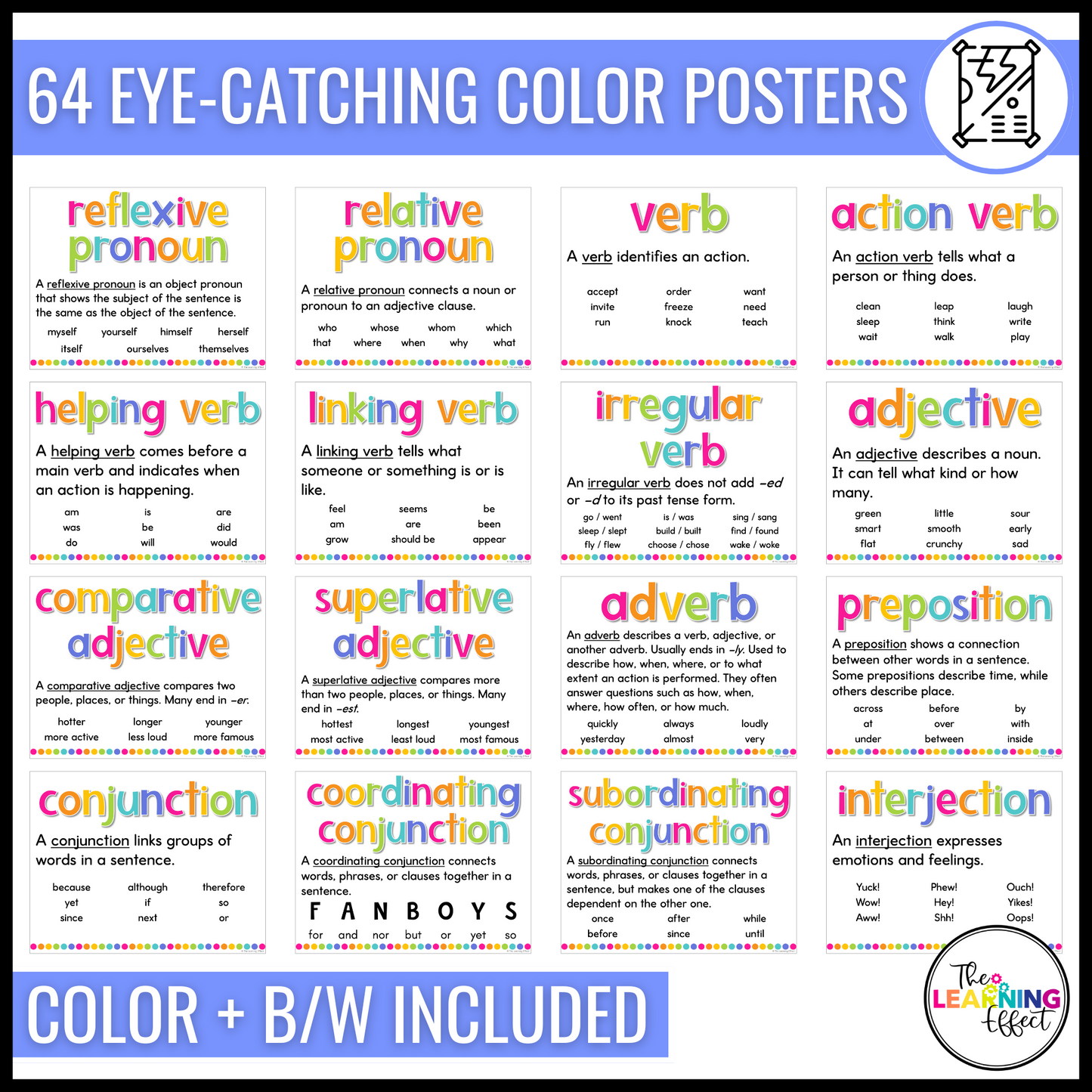 Grammar and Figurative Language Posters | Parts of Speech Anchor Charts | Word Wall