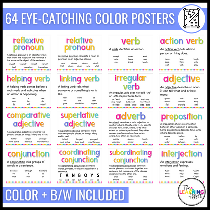 Grammar and Figurative Language Posters | Parts of Speech Anchor Charts | Word Wall