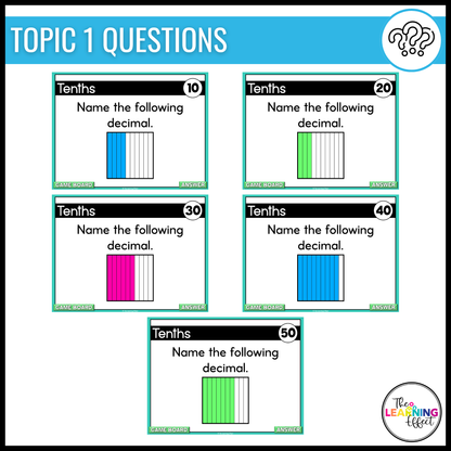 Fractions and Decimals Game Show | 4th Grade Math Review Test Prep Activity