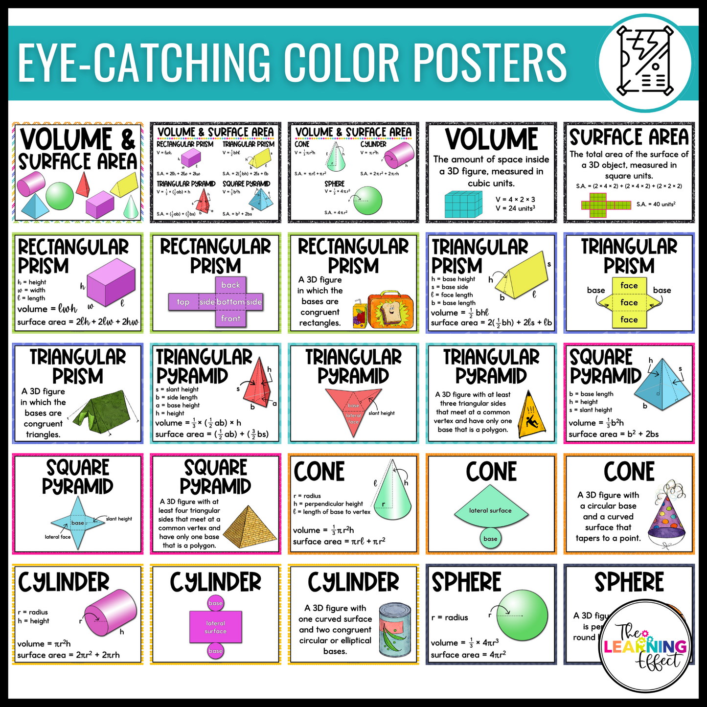 Volume and Surface Area Formula Posters | Math Geometry Vocabulary Anchor Charts