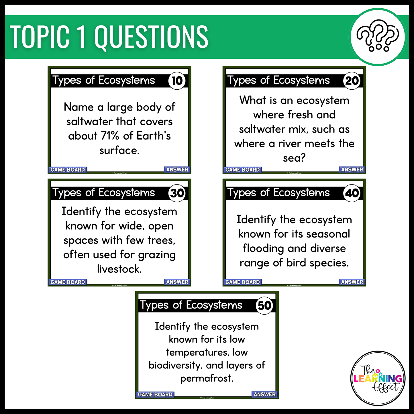 Ecosystems Biomes Game Show | Science Review Test Prep Activity