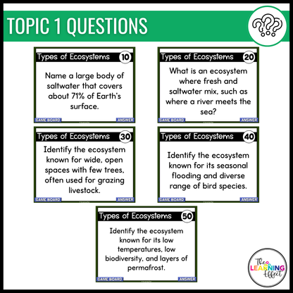 Ecosystems Biomes Game Show | Science Review Test Prep Activity