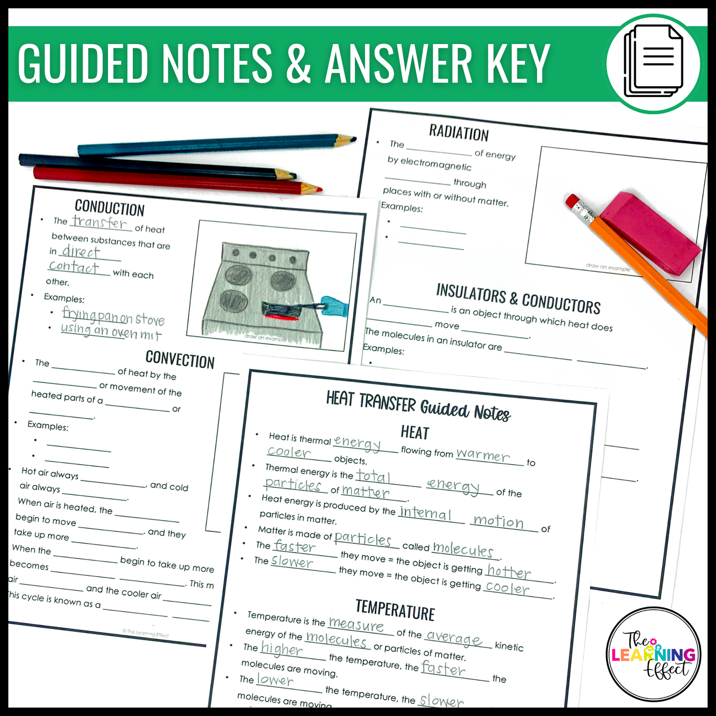 Heat Transfer Lesson Presentation and Notes | Conduction, Convection, Radiation