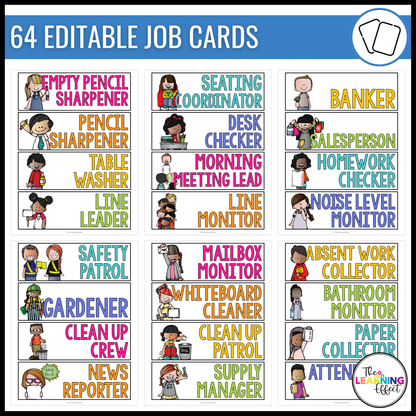 Visual Daily Schedule Cards and Classroom Student Jobs | Editable BUNDLE