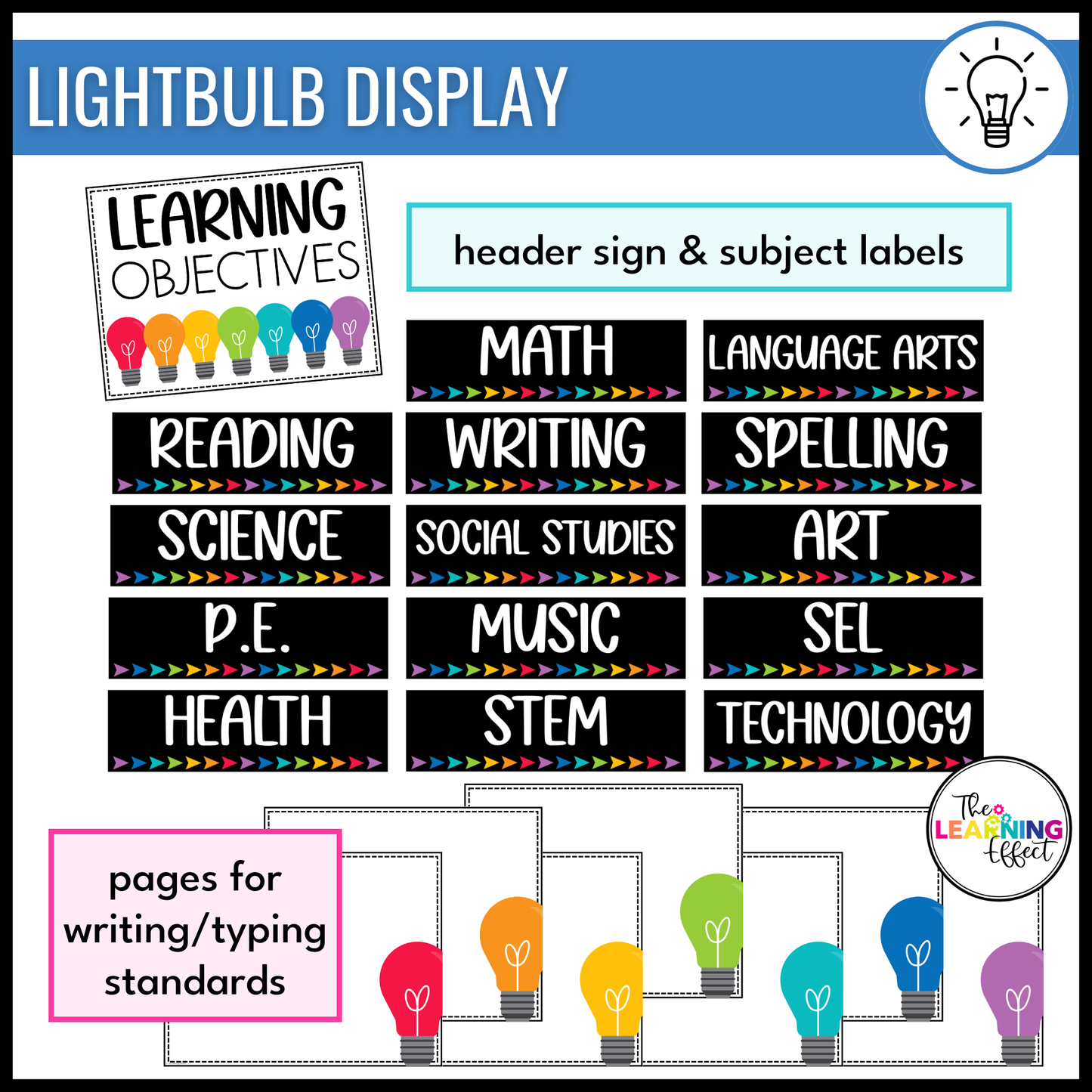 Learning Objectives Display | Editable Learning Targets for Bulletin Board