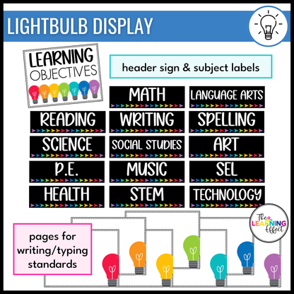 Learning Objectives Display | Editable Learning Targets for Bulletin Board