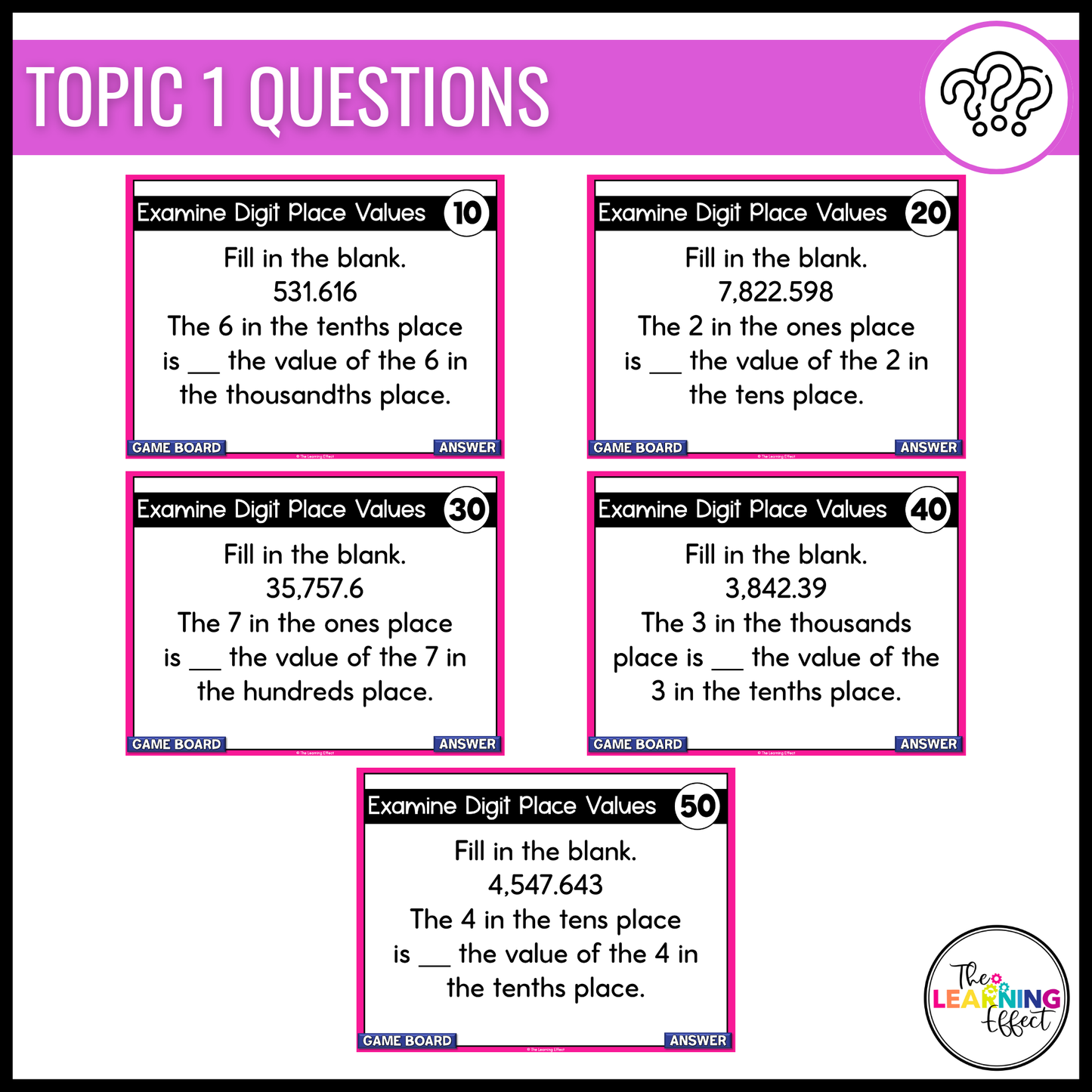 Decimal Place Value Game Show | 5th Grade Math Review Test Prep Activity