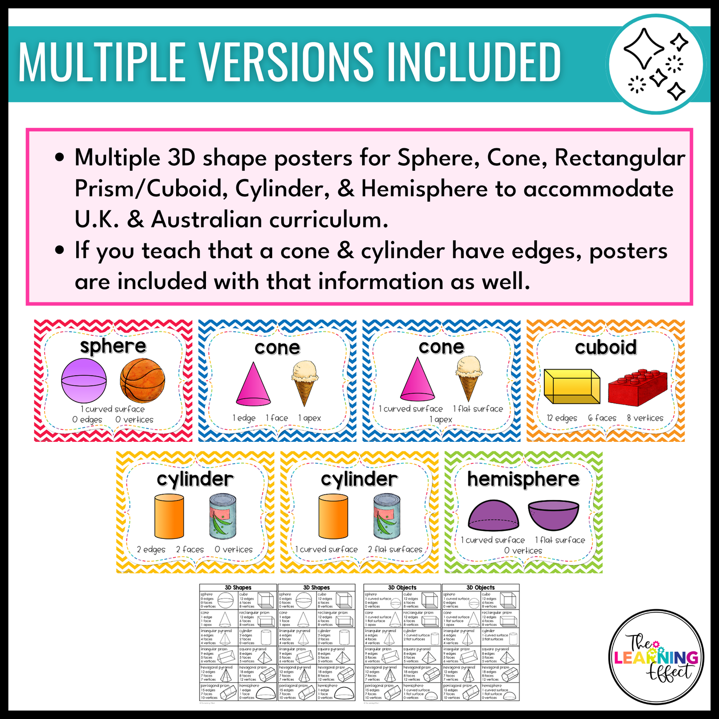 2D and 3D Shape Attributes Posters BUNDLE | Geometry Vocabulary Anchor Charts