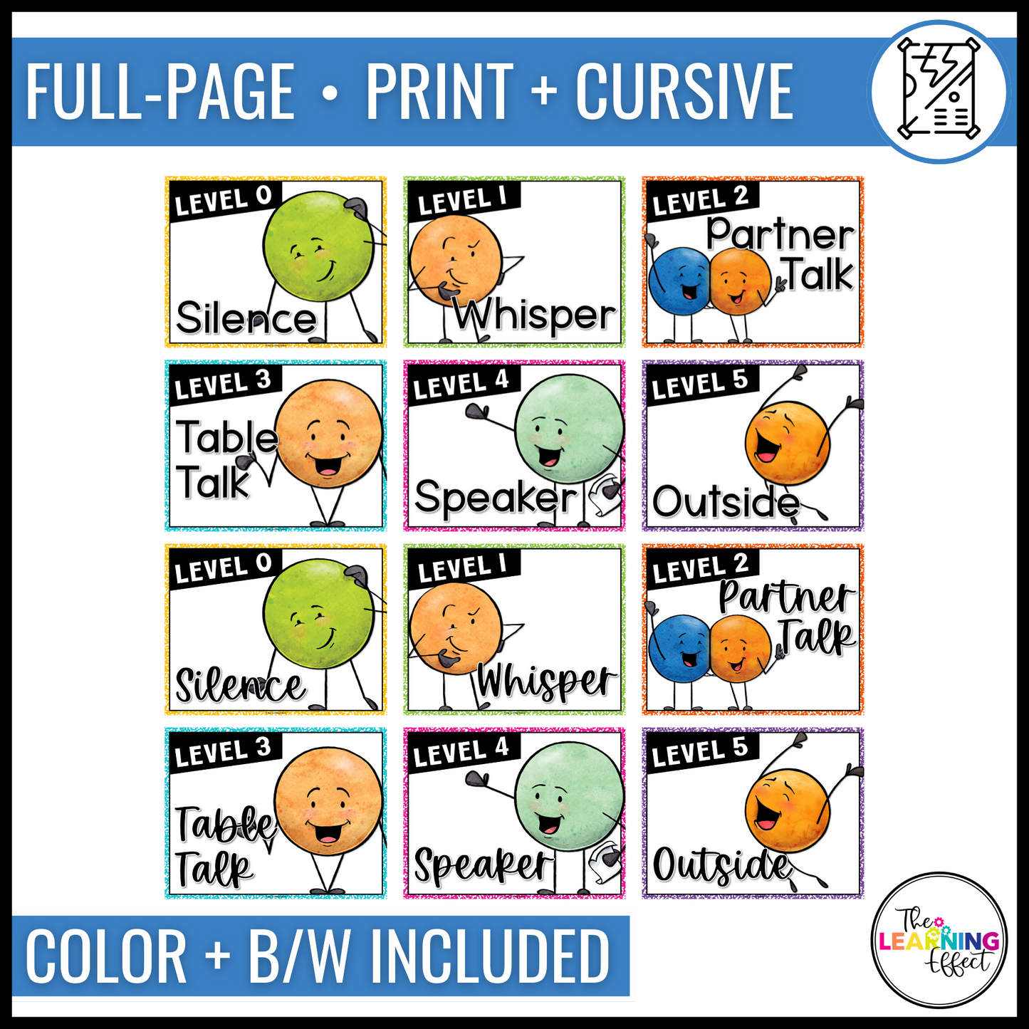 Voice Level Chart | Classroom Noise Level Posters | Editable