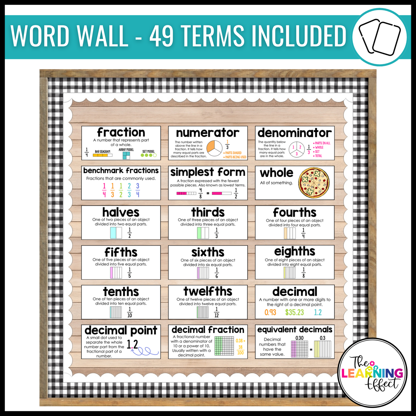 Fractions and Decimals | Math Activities, Games, Posters, and Word Wall