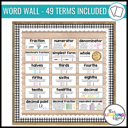 Fractions and Decimals | Math Activities, Games, Posters, and Word Wall
