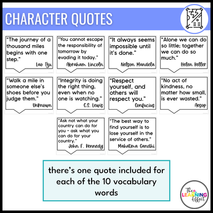 Habits of Character Classroom Display | Bulletin Board | EL Education Supplement