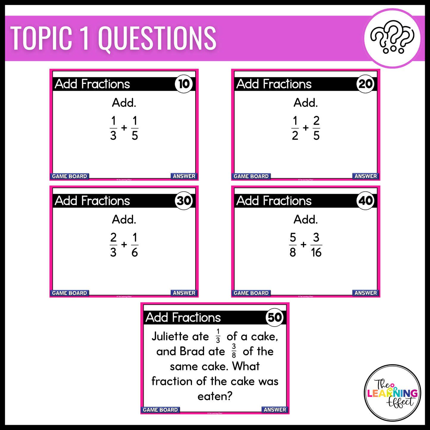 Adding and Subtracting Fractions Game Show | 5th Grade Math Test Prep Activity