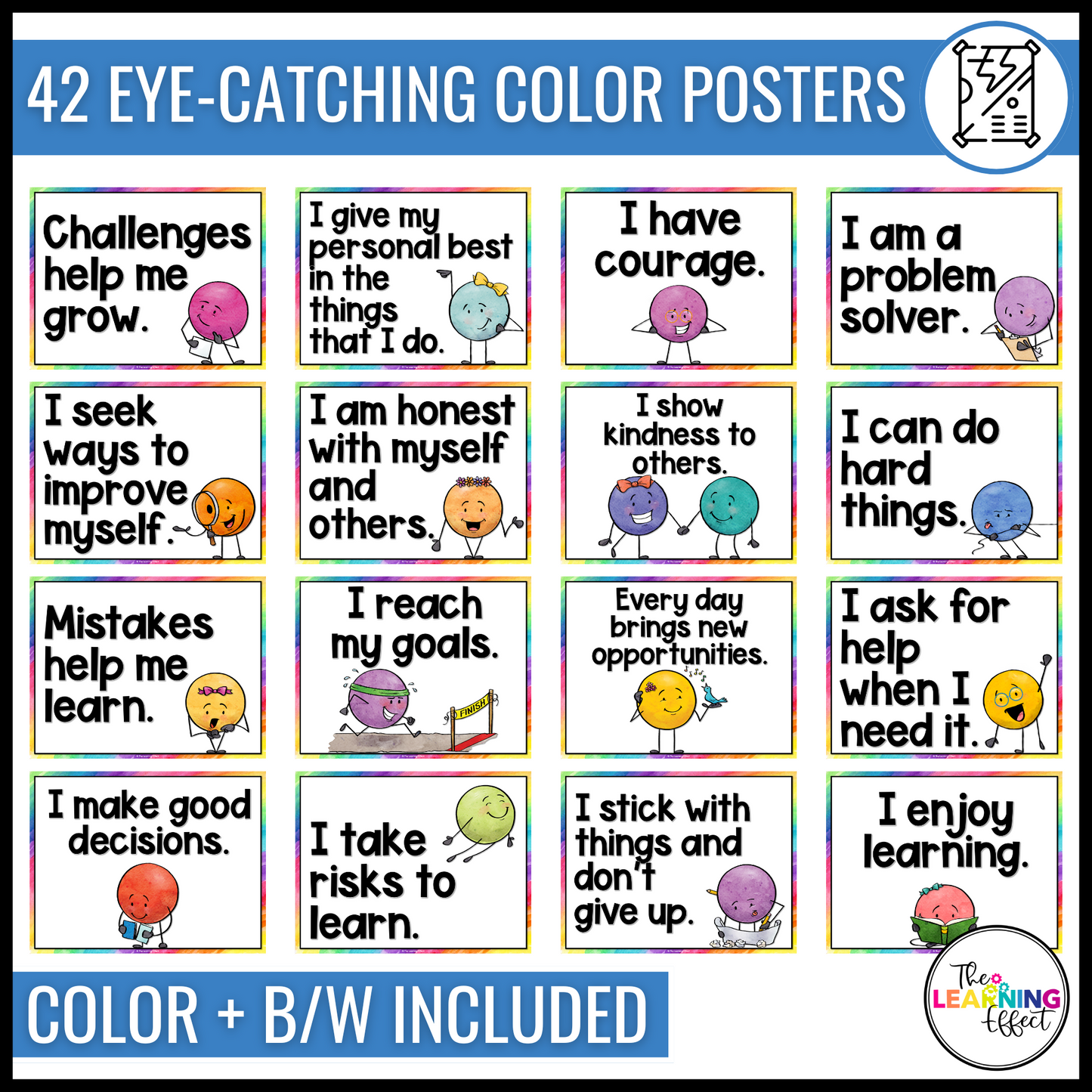 Positive Affirmations Posters | Growth Mindset and Self Talk Bulletin Board
