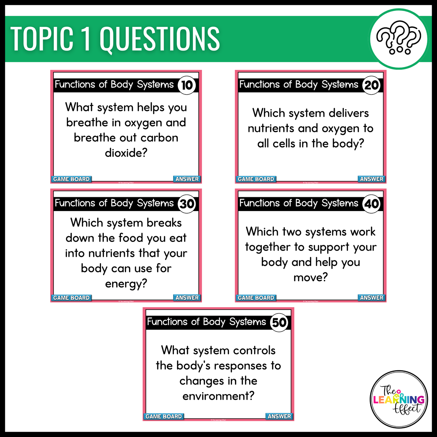 Human Body Systems Game Show | Science Review Test Prep Activity