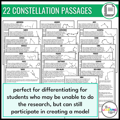 Stars and Constellation Research and Creative Project | Science Activity