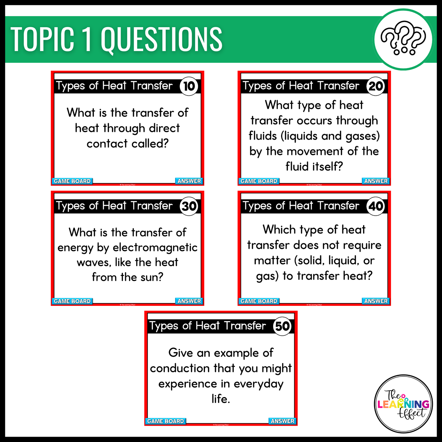 Heat Transfer Game Show | Science Review Test Prep Activity