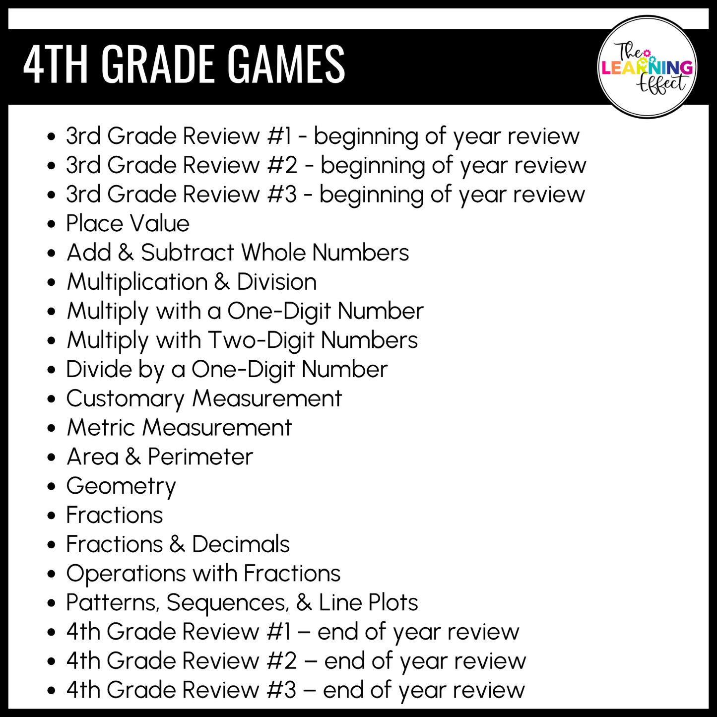 Math Game Show Test Prep BUNDLE | Upper Elementary All Standards Review Activities