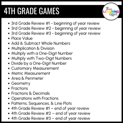 Math Game Show Test Prep BUNDLE | Upper Elementary All Standards Review Activities