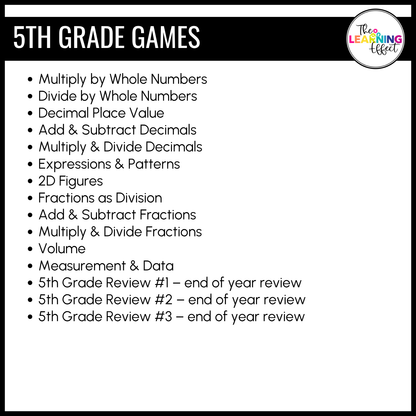 Math Game Show Test Prep BUNDLE | Upper Elementary All Standards Review Activities