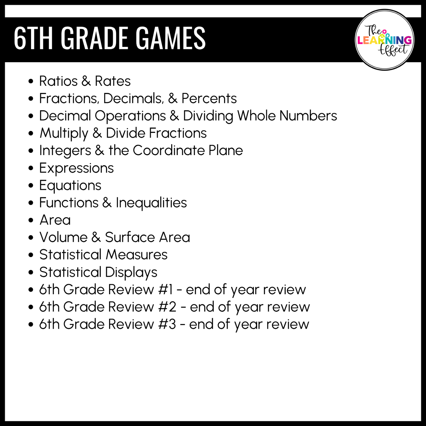 Math Game Show Test Prep BUNDLE | Upper Elementary All Standards Review Activities