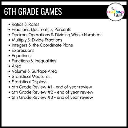 Math Game Show Test Prep BUNDLE | Upper Elementary All Standards Review Activities