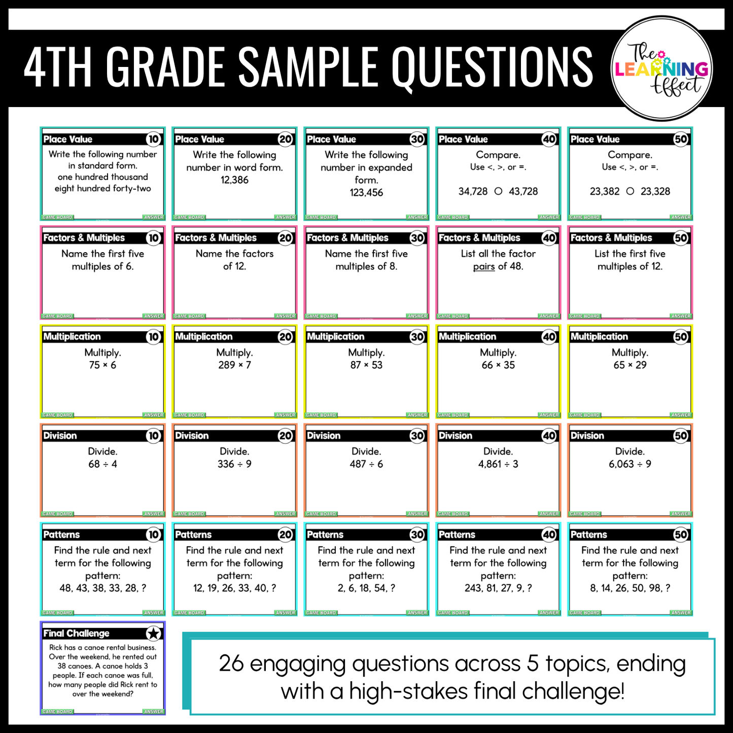 Math Game Show Test Prep BUNDLE | Upper Elementary All Standards Review Activities