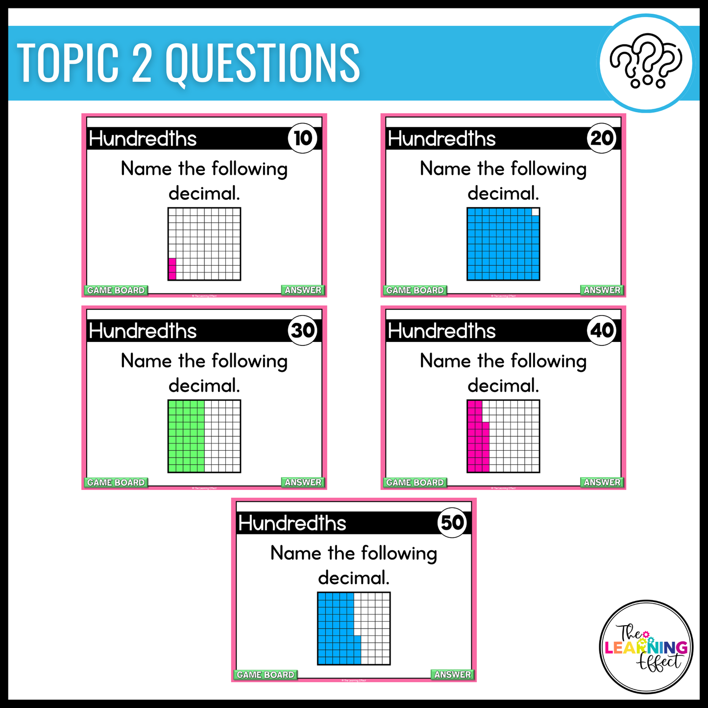 Fractions and Decimals Game Show | 4th Grade Math Review Test Prep Activity