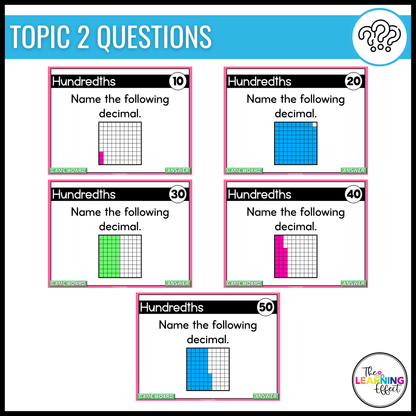 Fractions and Decimals Game Show | 4th Grade Math Review Test Prep Activity