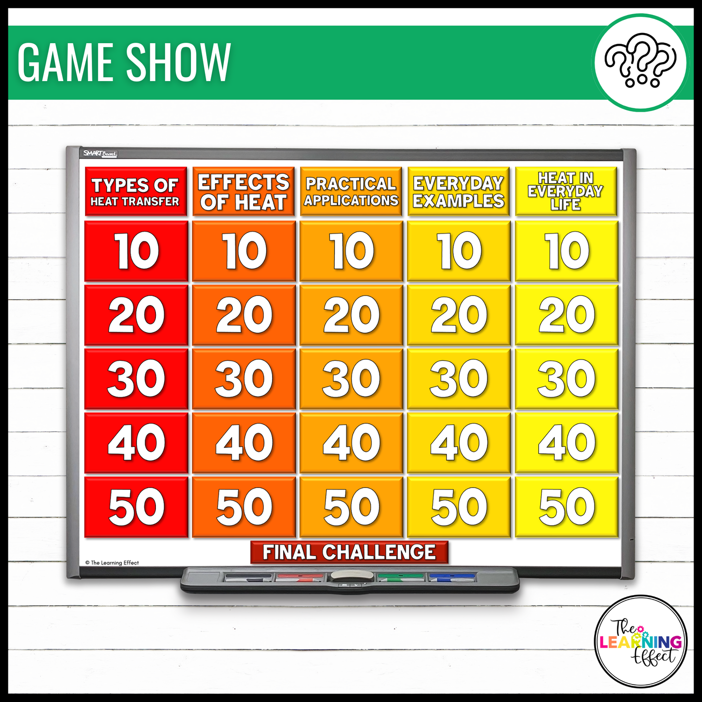 Heat Transfer Science BUNDLE | Lesson, Vocabulary, Activities, Worksheets