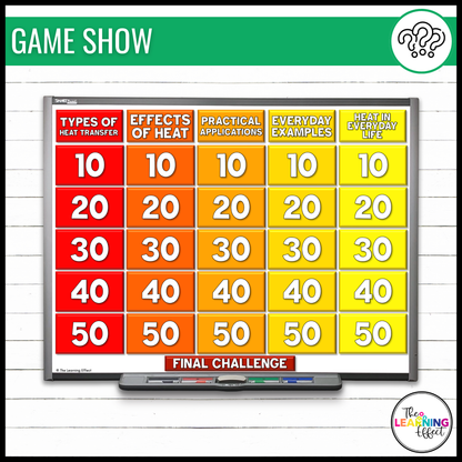 Heat Transfer Science BUNDLE | Lesson, Vocabulary, Activities, Worksheets