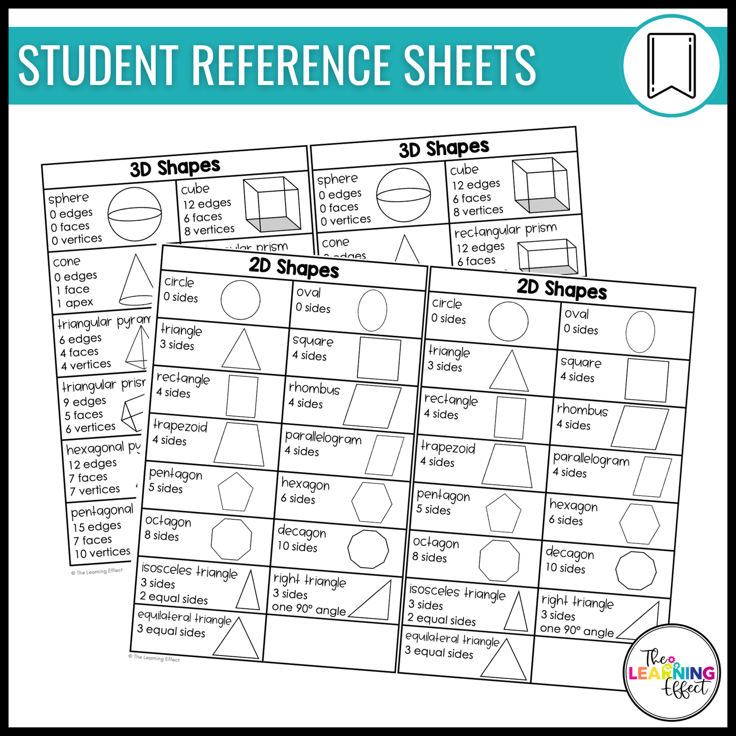 2D and 3D Shape Attributes Posters BUNDLE | Geometry Vocabulary Anchor Charts