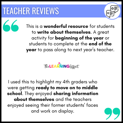 Student Snapshot Poem | All About Me Activity | End of the Year or Back to School