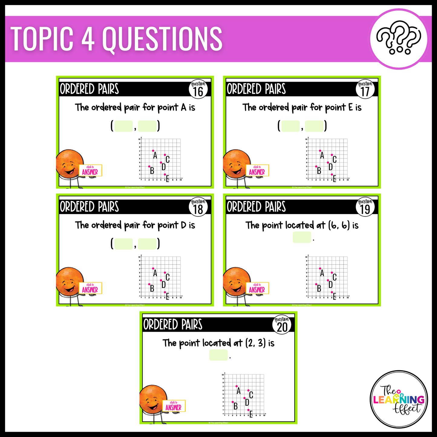 Expressions and Patterns Google Slides | 5th Grade Digital Task Cards Activity