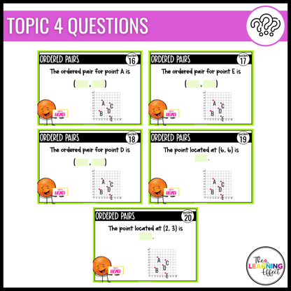 Expressions and Patterns Google Slides | 5th Grade Digital Task Cards Activity