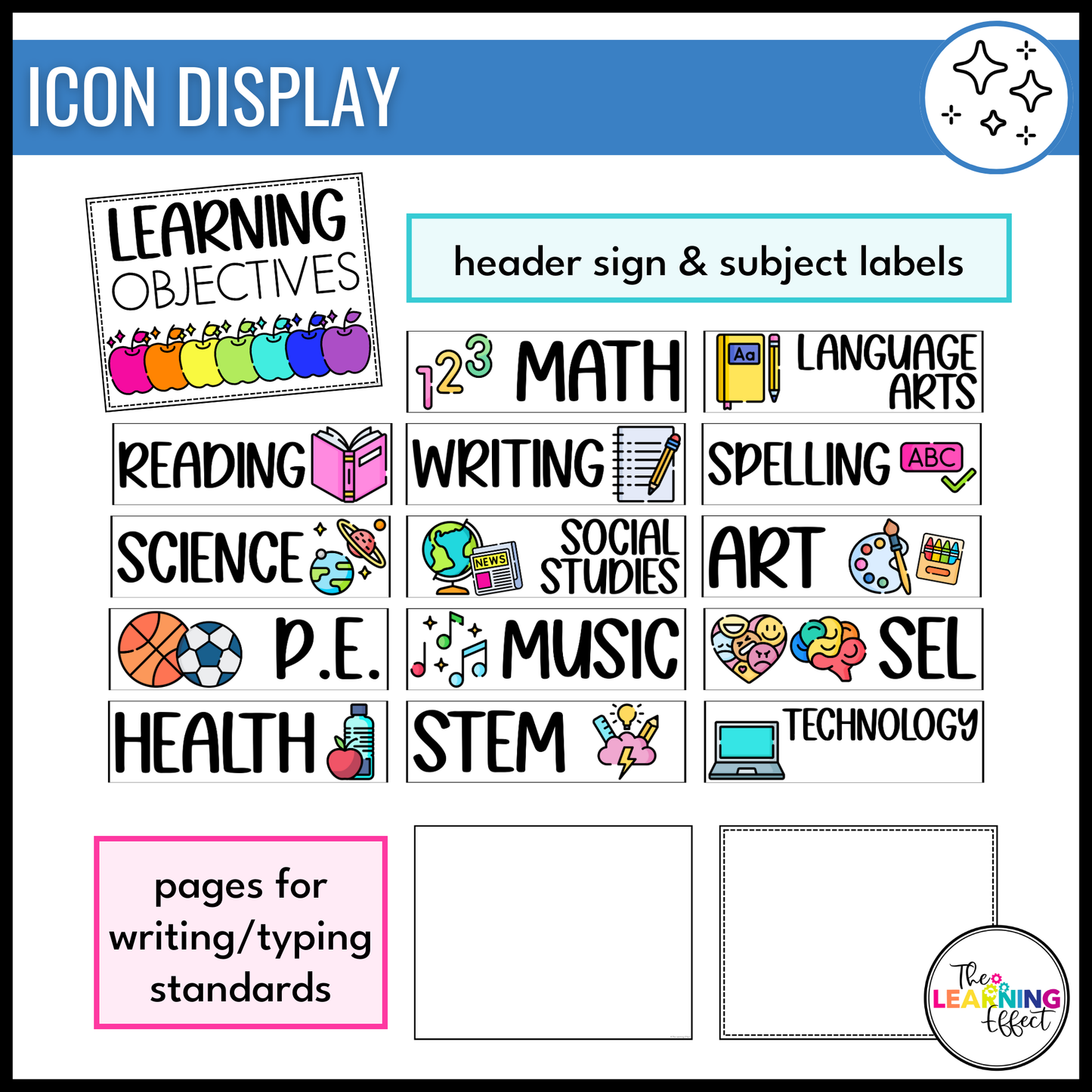 Learning Objectives Display | Editable Learning Targets for Bulletin Board