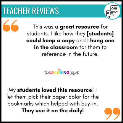 Order of Operations Math Posters | PEMDAS GEMDAS GEMS Anchor Charts