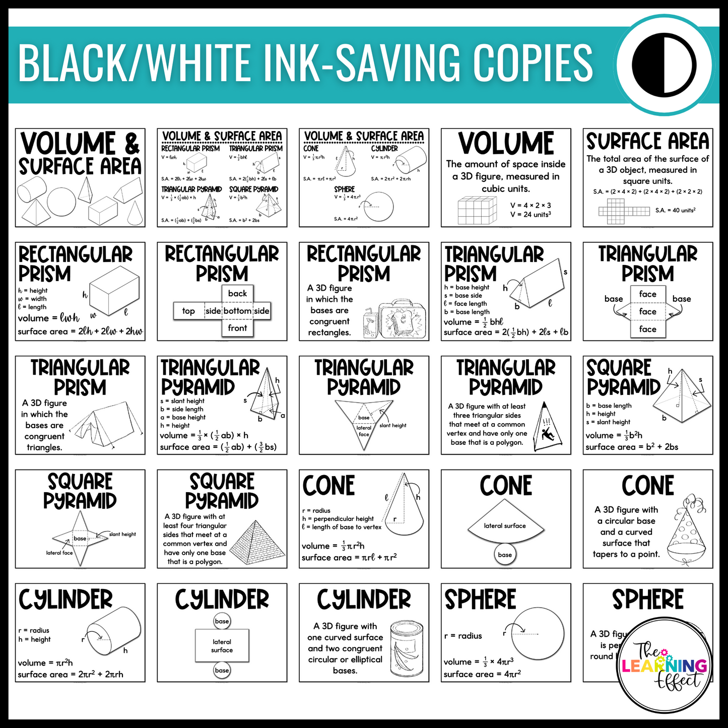 Volume and Surface Area Formula Posters | Math Geometry Vocabulary Anchor Charts