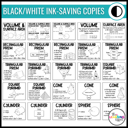 Volume and Surface Area Formula Posters | Math Geometry Vocabulary Anchor Charts