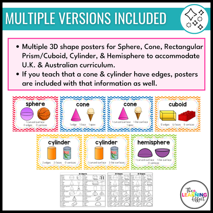 3D Shapes Attributes Posters | Geometry Vocabulary Anchor Charts