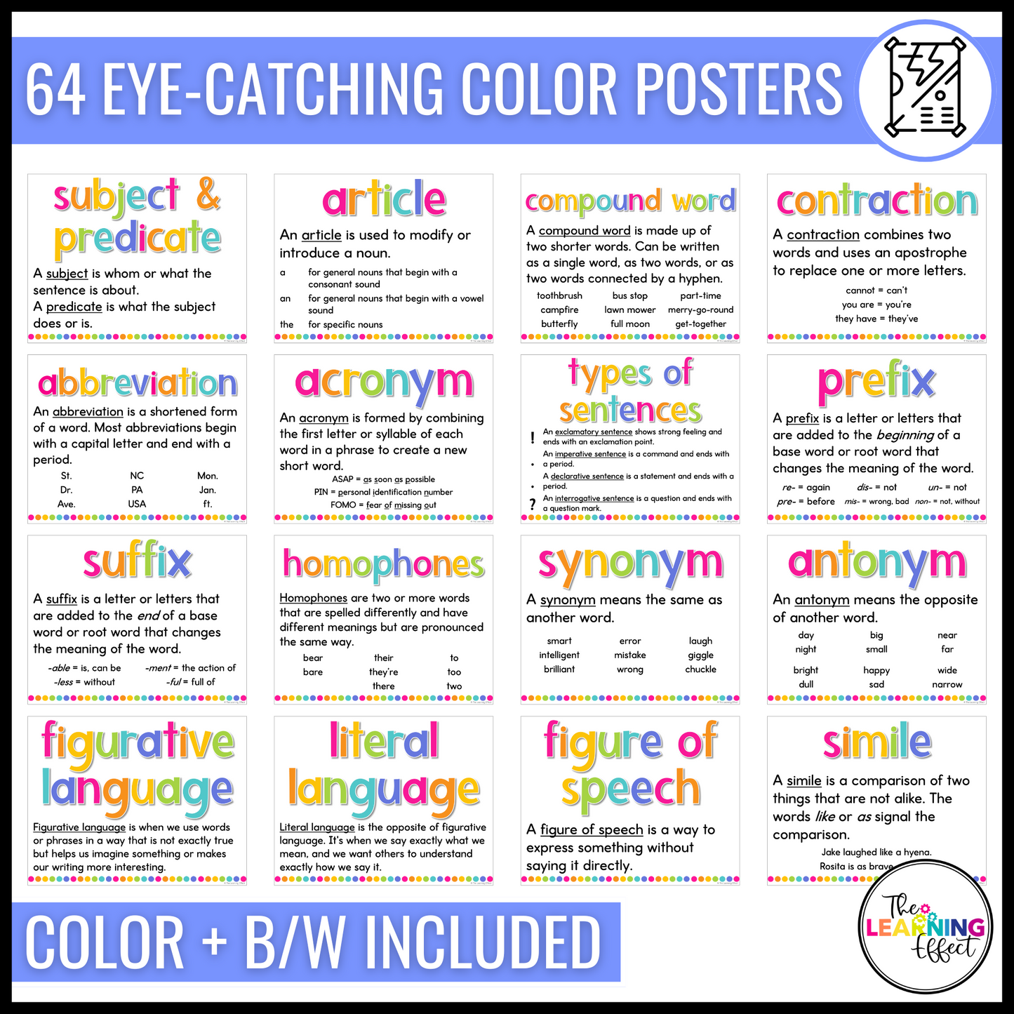 Grammar and Figurative Language Posters | Parts of Speech Anchor Charts | Word Wall