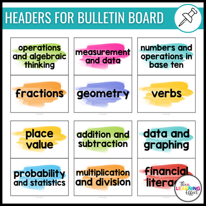 Upper Elementary Math Word Walls BUNDLE | Printable Vocabulary Cards & Digital