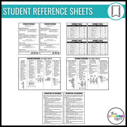 Division Posters | Divisibility Rules + Long Division | Math Anchor Charts