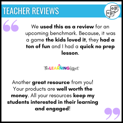 4th Grade Math Spiral Review Bingo Game | End of Year Test Prep Activity