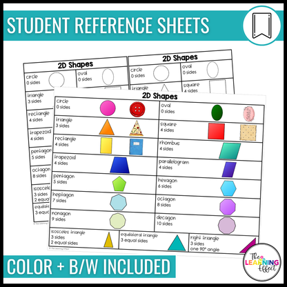 2D Shapes Attributes Posters | Geometry Vocabulary Anchor Charts