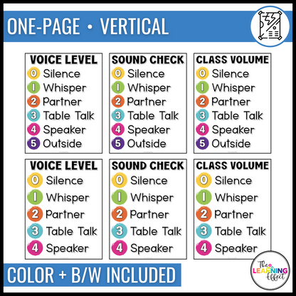Voice Level Chart | Classroom Noise Level Posters | Editable