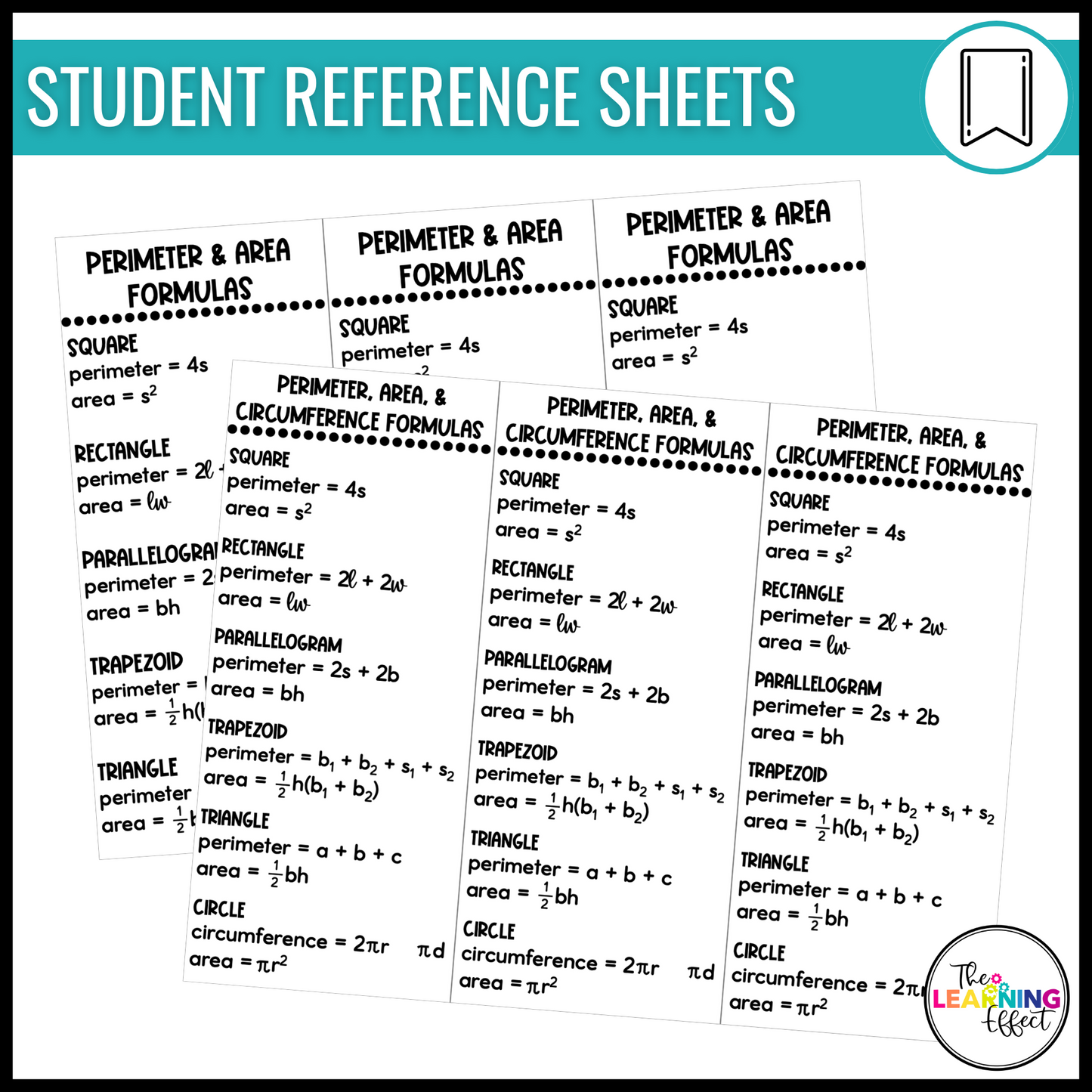 Perimeter, Area, and Circumference Formula Posters | Math Anchor Charts
